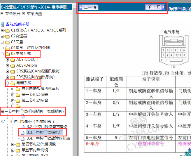 2014年比亚迪F3智能钥匙针脚资料