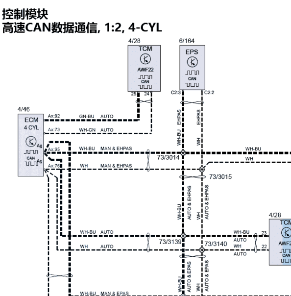 2017年沃尔沃XC60数据总线电路图