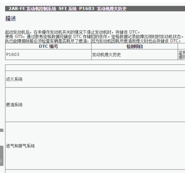 2017年埃尔法故障码