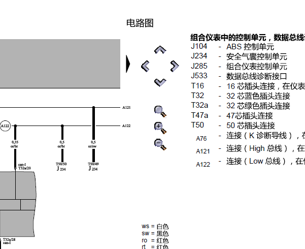 2008年大众甲壳虫 CAN线路图