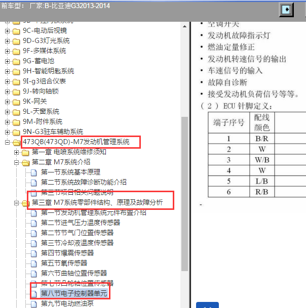 2013-2014年比亚迪G3发动机针脚