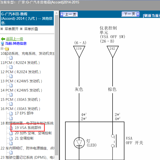 2014年本田雅阁防滑灯相关电路图