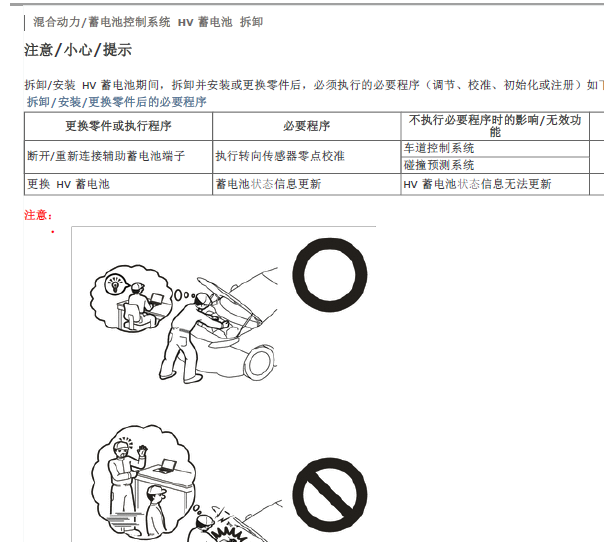 丰田雷凌混合动力资料