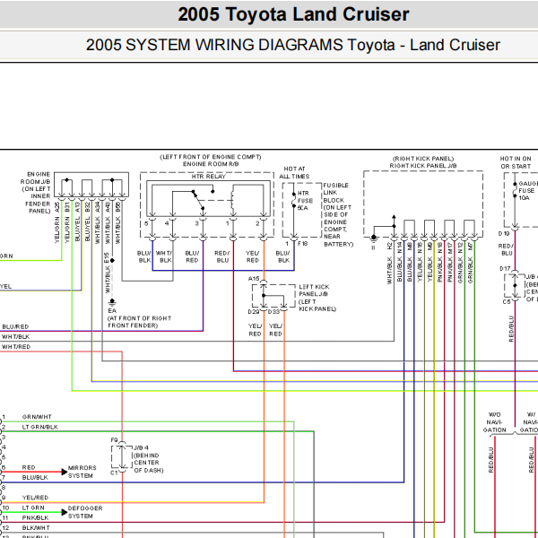 2005年丰田陆地巡洋舰空调电路图