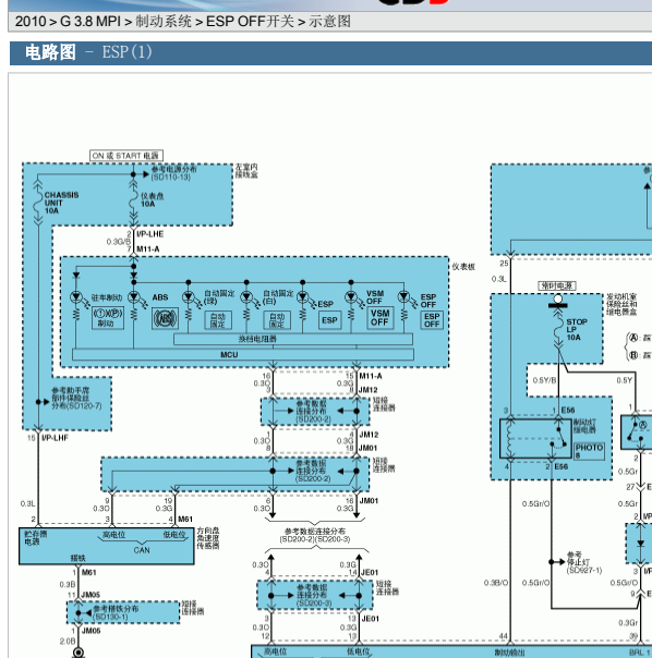 2010年现代雅科仕ABS电路图