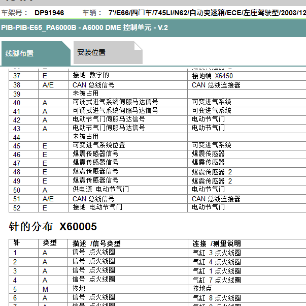2003年宝马745 发动机针脚