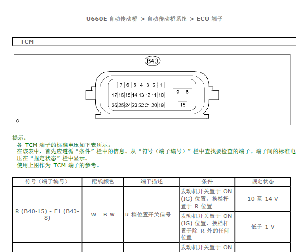 雷克萨斯ES350变速箱电路图和针脚
