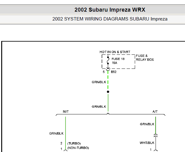 2002年斯巴鲁WRX灯光电路图