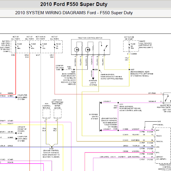 2010年福特F550 ABS电路图