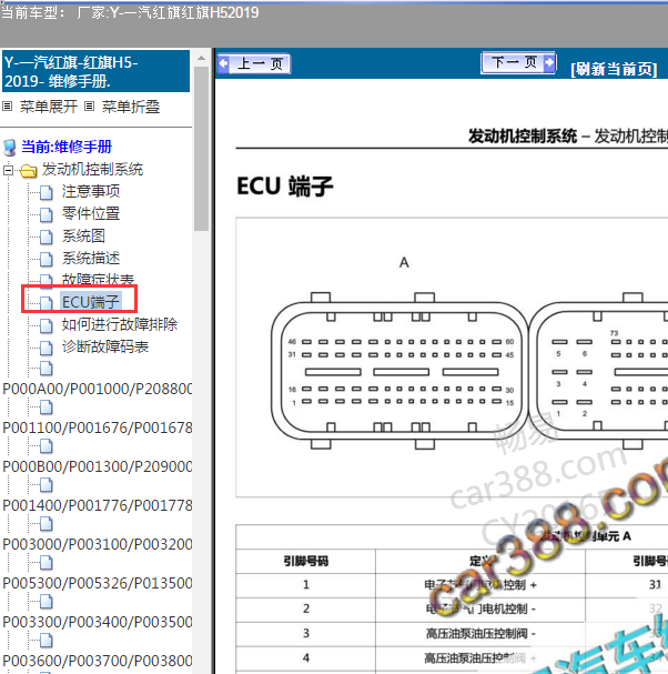 2019年红旗H5 发动机针脚