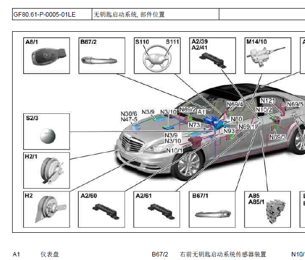 2010年奔驰S400无钥匙系统部件位置