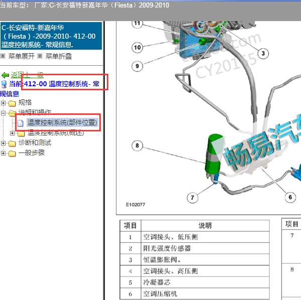 2009-2010年嘉年华空调膨胀阀位置
