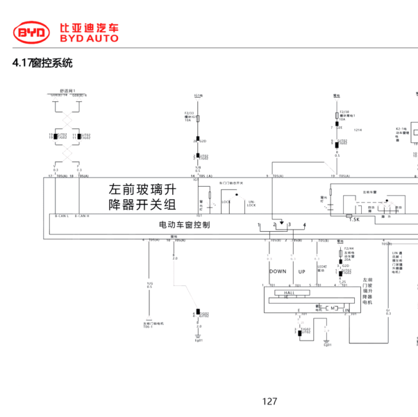 2018年比亚迪宋左前门玻璃升降器电路图