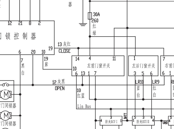 2008 年哈弗CUV玻璃升降