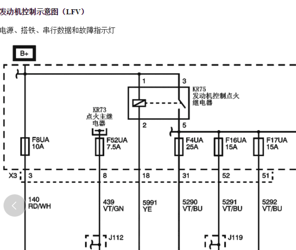 2021年别克LFV发动机电路图