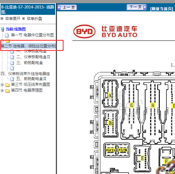 2015年比亚迪S7保险位置