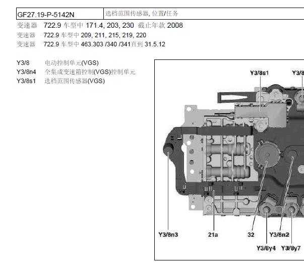 2006年奔驰E280档位传感器位置