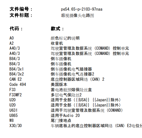 2015年奔驰GLE320后摄像头电路图