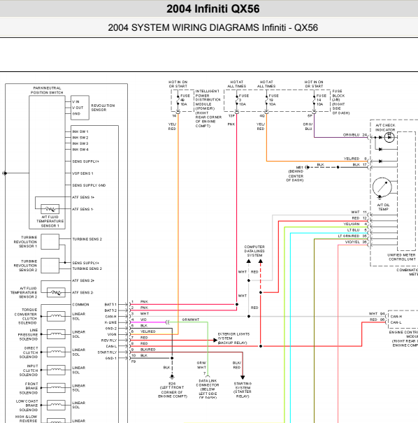 2004年英菲尼迪QX56变速箱电路图