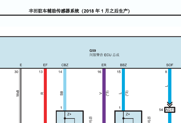 2021年丰田埃尔法间隙警告ECU电路图