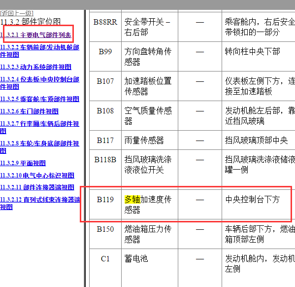 2011年君威多轴加速传感器位置
