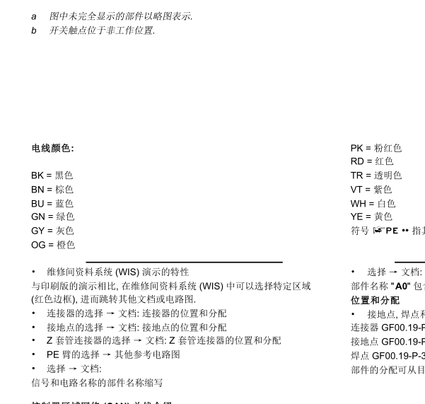 2012年奔驰CLS300空调颜色