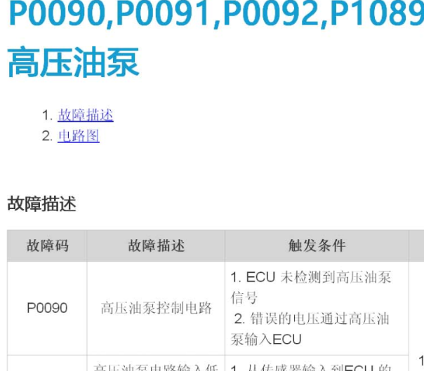 2015年日产锐骐高压油泵故障资料