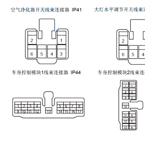 2011年帝豪车身针脚