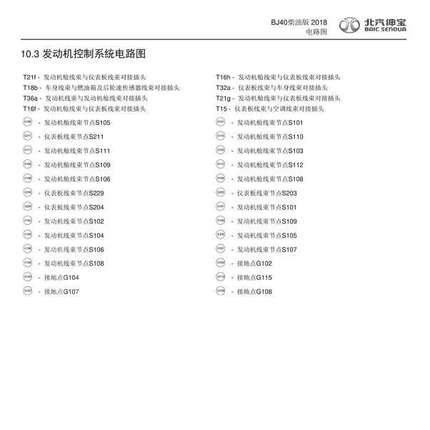 2018年北汽BJ40发动机控制系统电路图