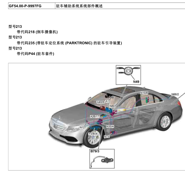 2017年奔驰E300L驻车定位系统位置