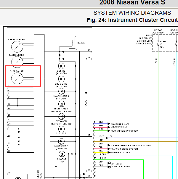 2008年日产骐达燃油表电路图