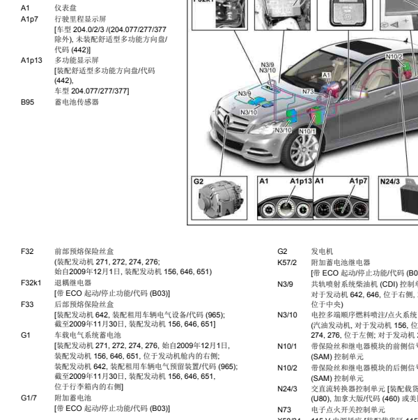 2015年奔驰GLK300辅助蓄电池的安装位置