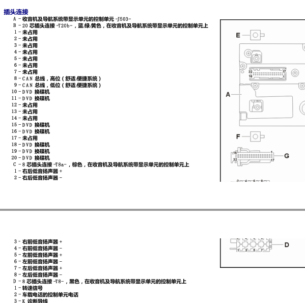 2006年帕萨特音响针脚