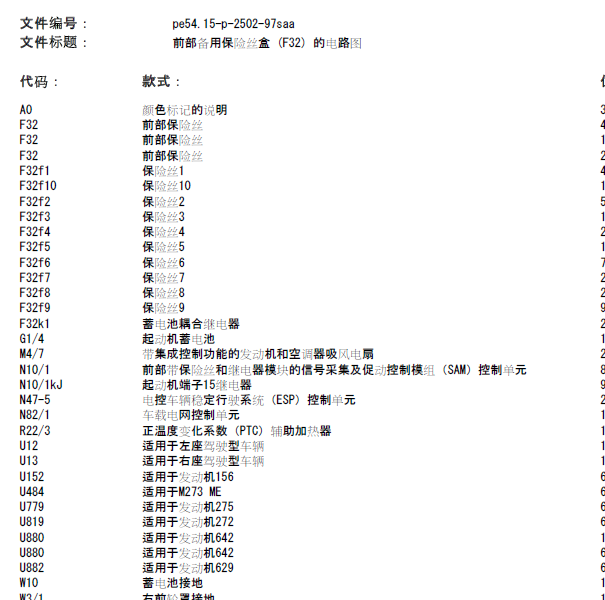 奔驰S350电源保险电路图