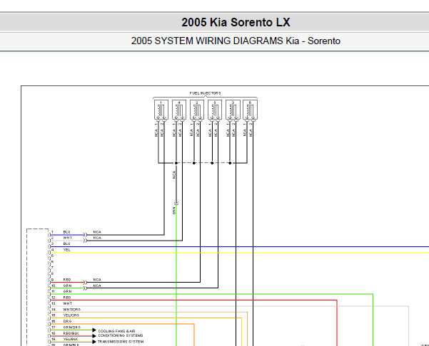 2005年起亚索兰托发动机电路图和位置