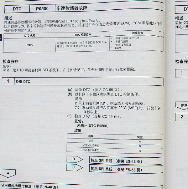 2009年丰田皇冠P0500故障码资料