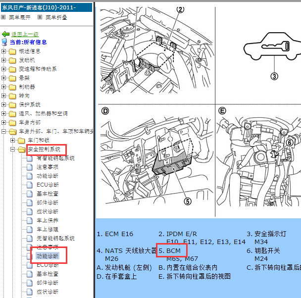 2011-2012年日产逍客车身模块位置