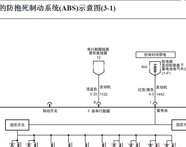 2015年别克GL8 ABS电路图