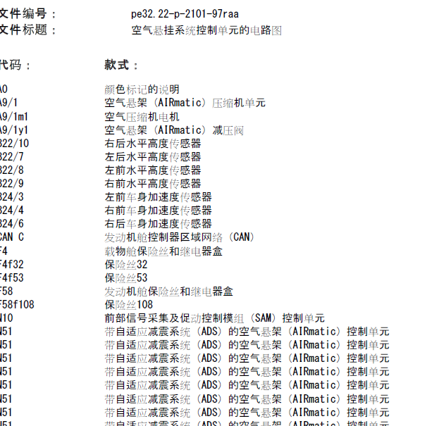 2016年奔驰R320 悬架系统电路图