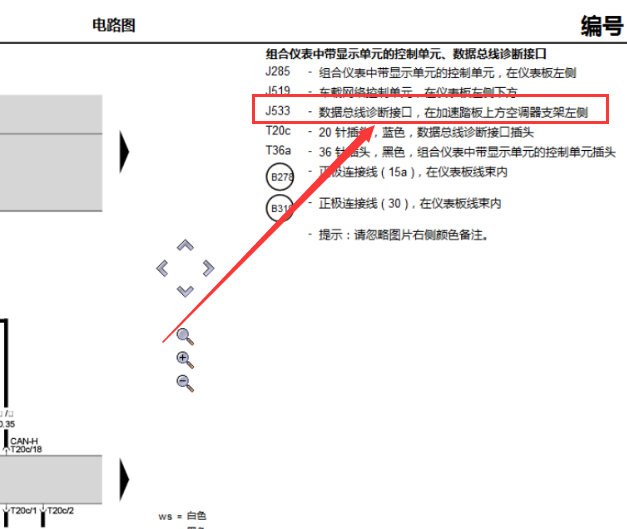 2008年斯柯达明锐网关部件位置图