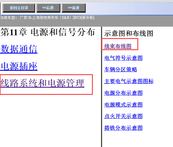 13年别克GL8线束走向图