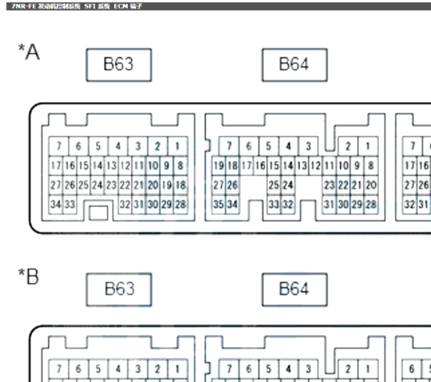 2017年本田雅力士发动机针脚