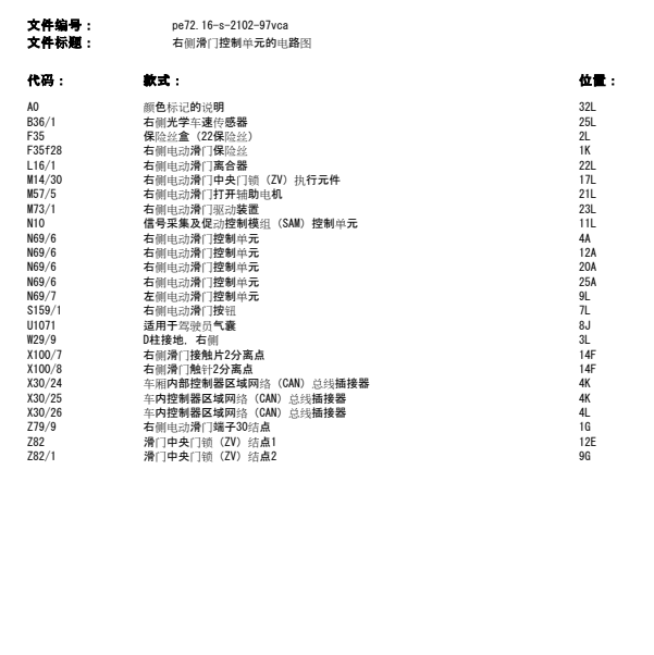 2011年奔驰威霆右边电动门维修手册及控制电路图