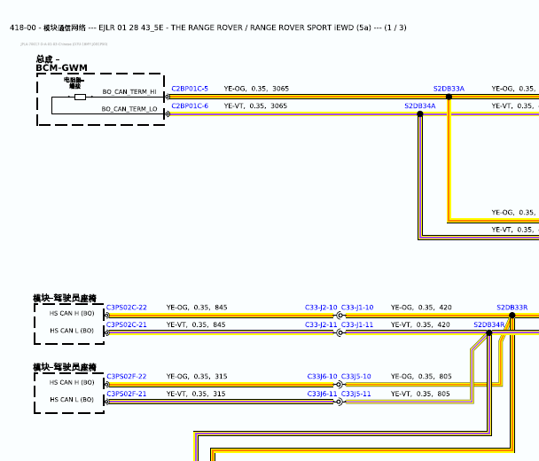 2018年路虎揽胜保险丝和通讯电路图
