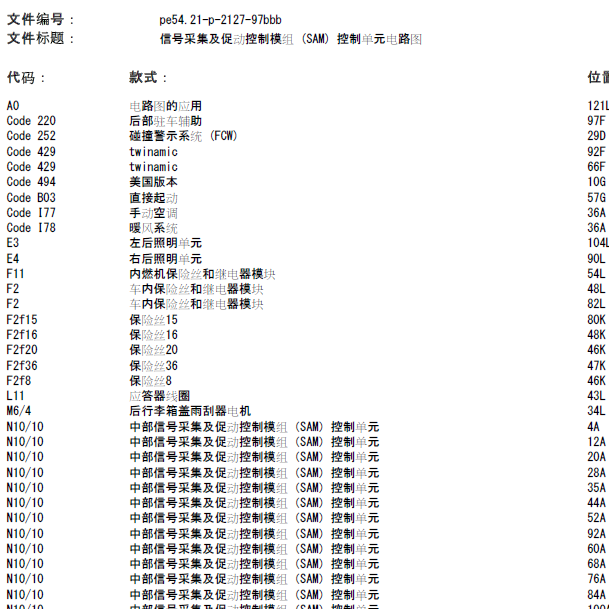 奔驰SMART  SAM电路图