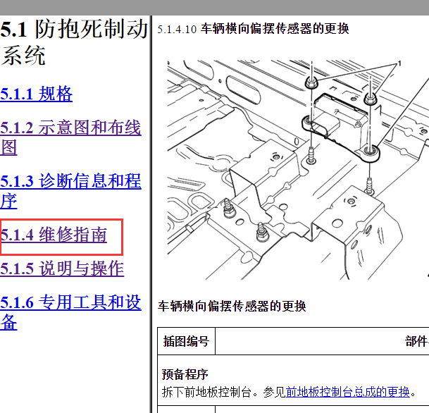 2014-2015年雪佛兰迈锐宝多轴加速度传感器位置