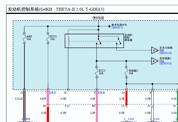 2018年现代索纳塔发动机变速箱电路图