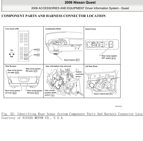 2006年日产贵士雷达位置