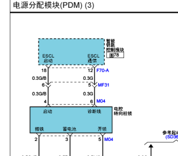 2010年现代领翔转向柱锁（ESCL)电路图