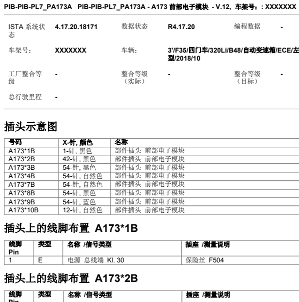 2018年宝马320LI前部电子模块FEM针脚图